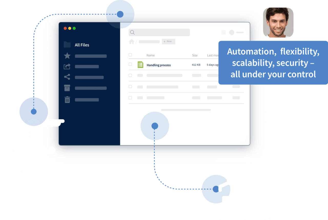 Filesharing & Cloud Security in Engineering & Manufacturing