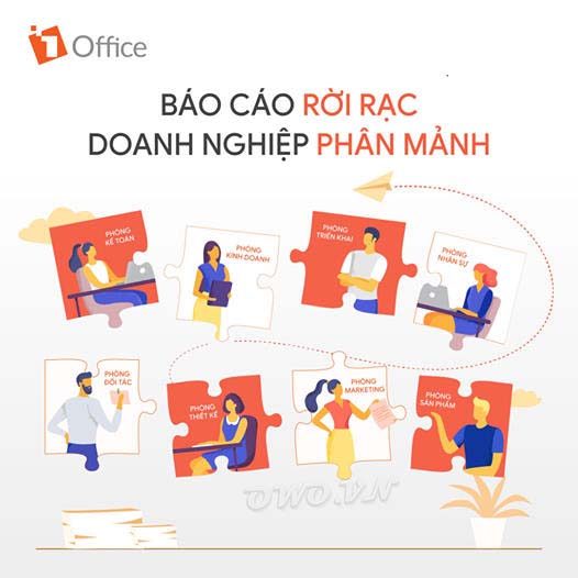 Nền tảng quản trị tổng thể 1Office