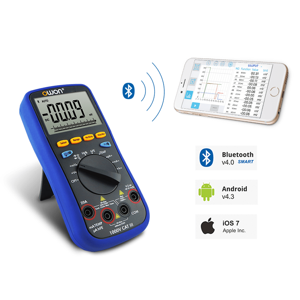 Handheld Multimeters Manufacturers and Suppliers Buy Handheld