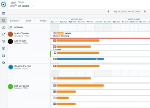 A Guide to Effective Resource Capacity Planning in Jira - Oxalis Solutions