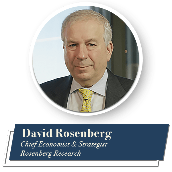 Oxbow Advisors 2020 Investment Series David Rosenberg & Ted Oakley