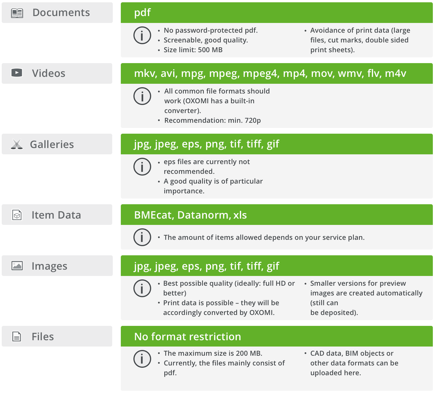 Which file formats? Help OXOMI