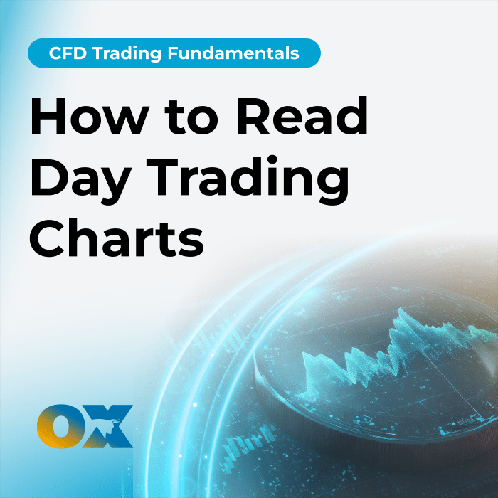 How to Read Day Trading Charts Ox Securities