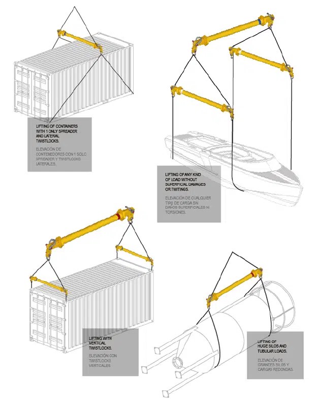 DNV certificate for Ox Worldwide Spreader Beams
