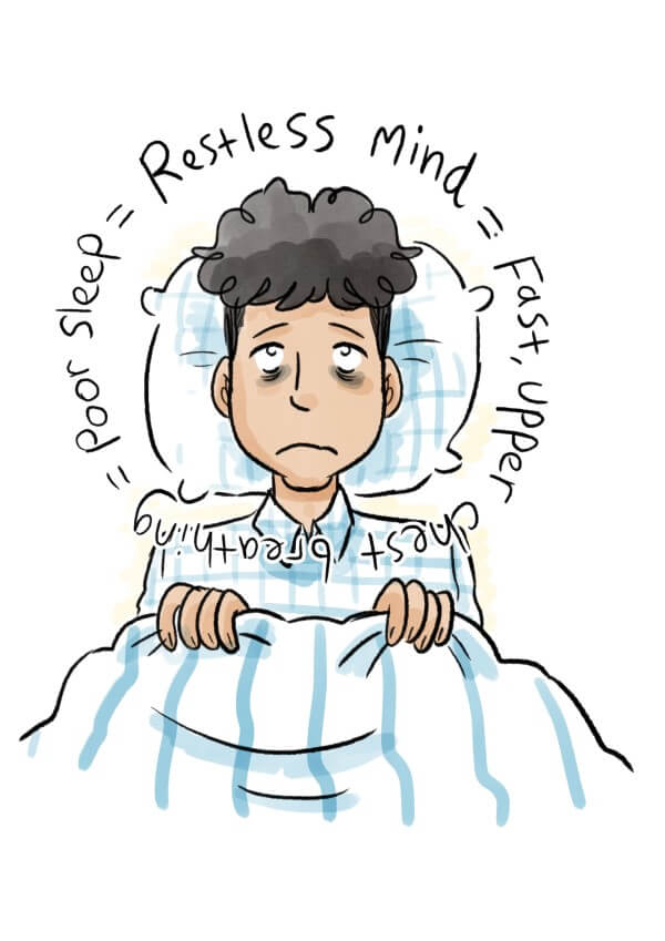 Mouth Breathing Face How to Fix and Sleep Effects