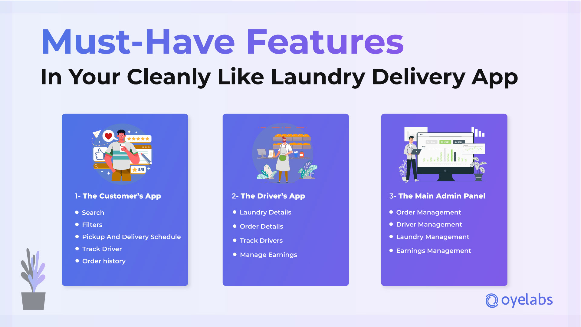 How to Build an OnDemand Laundry App Like Business in 2024?