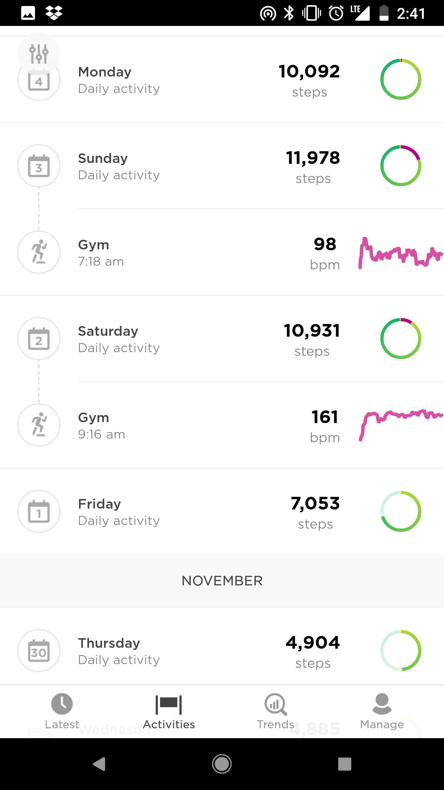 TomTom Touch Cardio + Body Composition Review