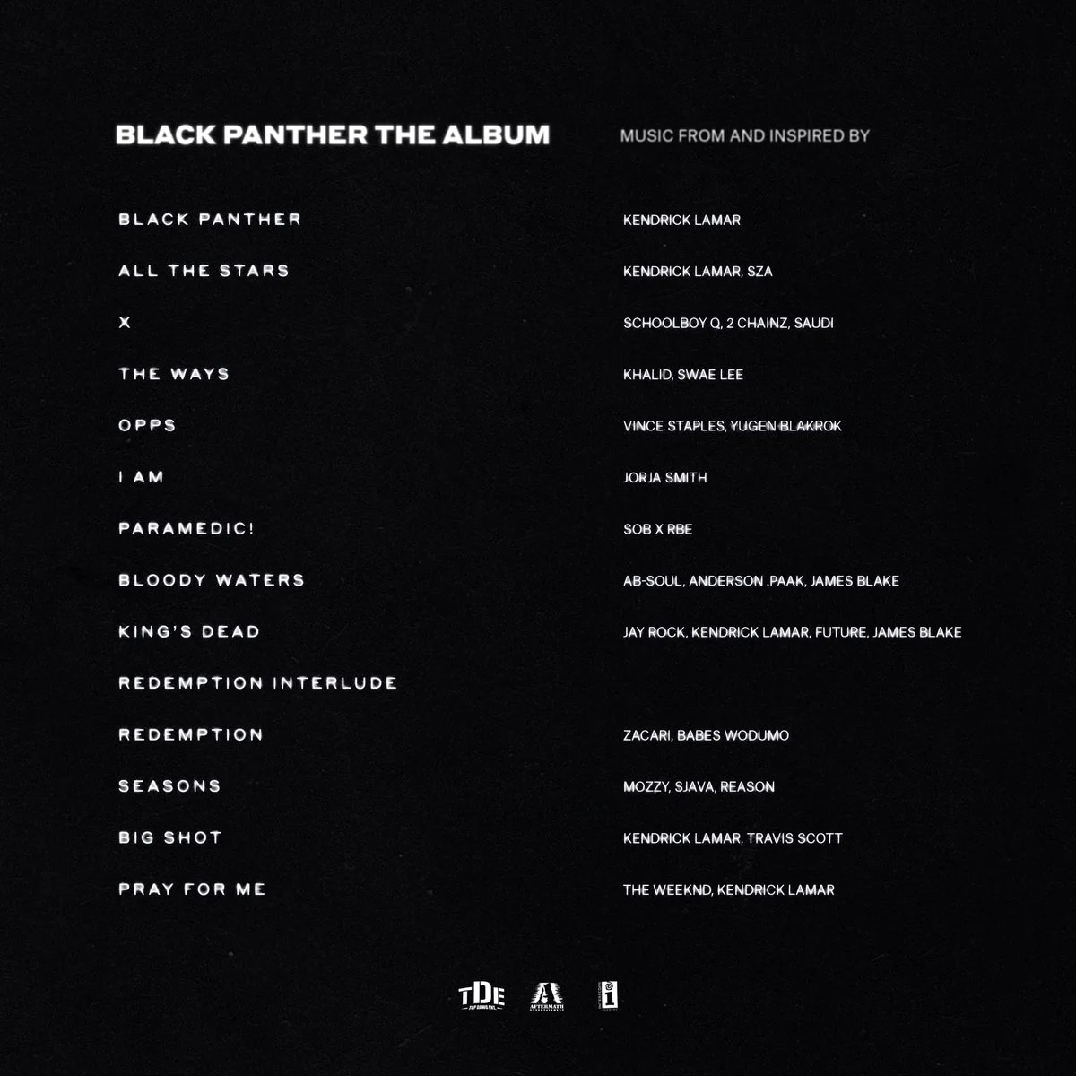 Black Panther The Album Music from and Inspired By torrent download
