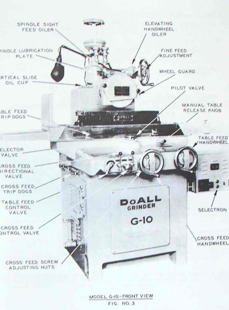 DoALL G10 & G14 Surface Grinder Instruction & Parts Manual Ozark
