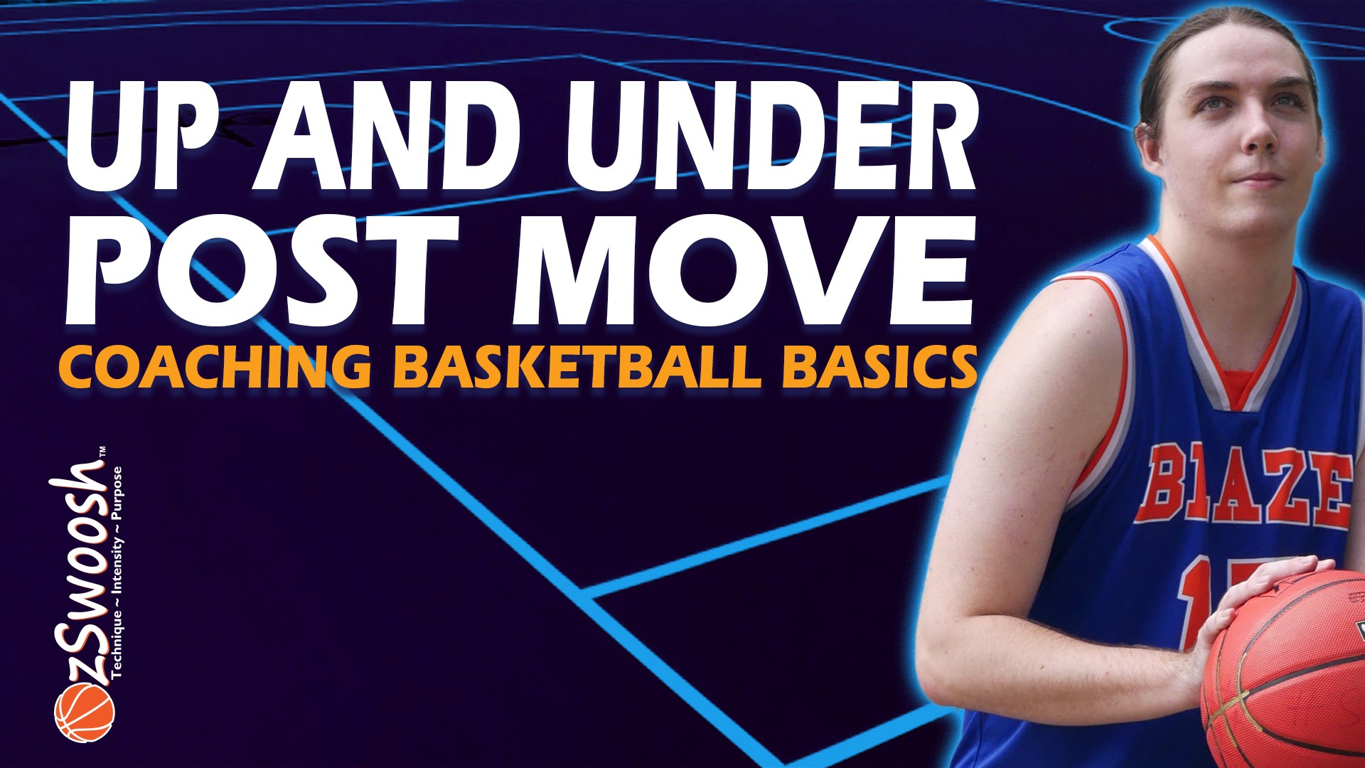 Up and Under Basketball Post Move Coaching Basketball Fundamentals