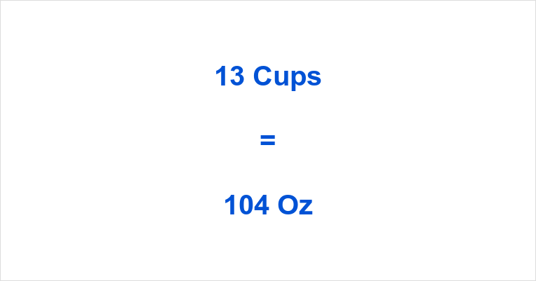 13 Cups to Oz | 13 Cups to Ounces | How many Ounces in 13 Cups?