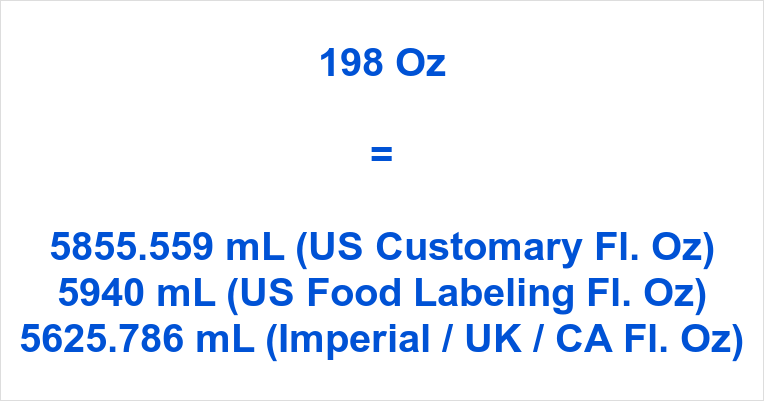 198 Oz to mL How Much is 198 Ounces in mL?