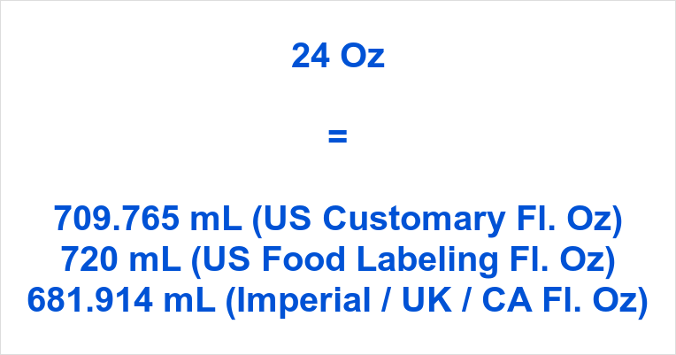 24 Oz to mL How Much is 24 Ounces in mL?