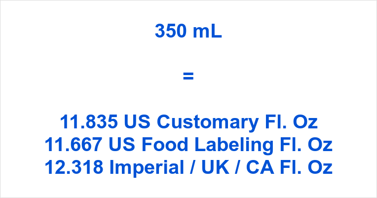 350 mL to Oz How Much is 350 mL in Ounces?