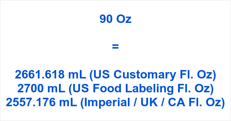 90 Oz to mL How Much is 90 Ounces in mL?