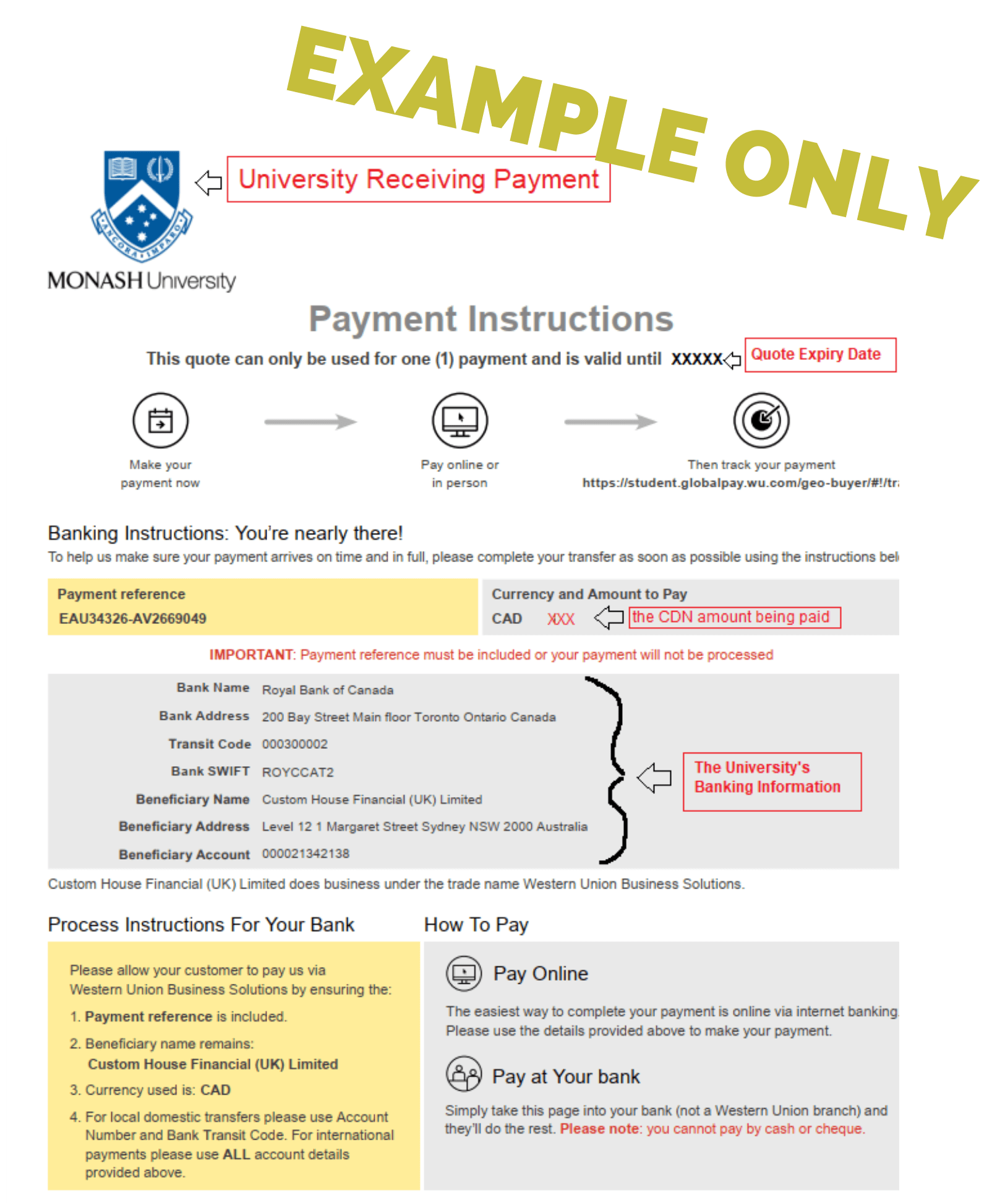 Paying Via Western Union OzTREKK