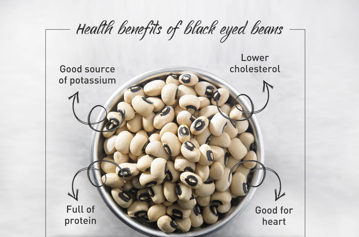 Health Benefits of Black Eyed Peas Ozzie Small