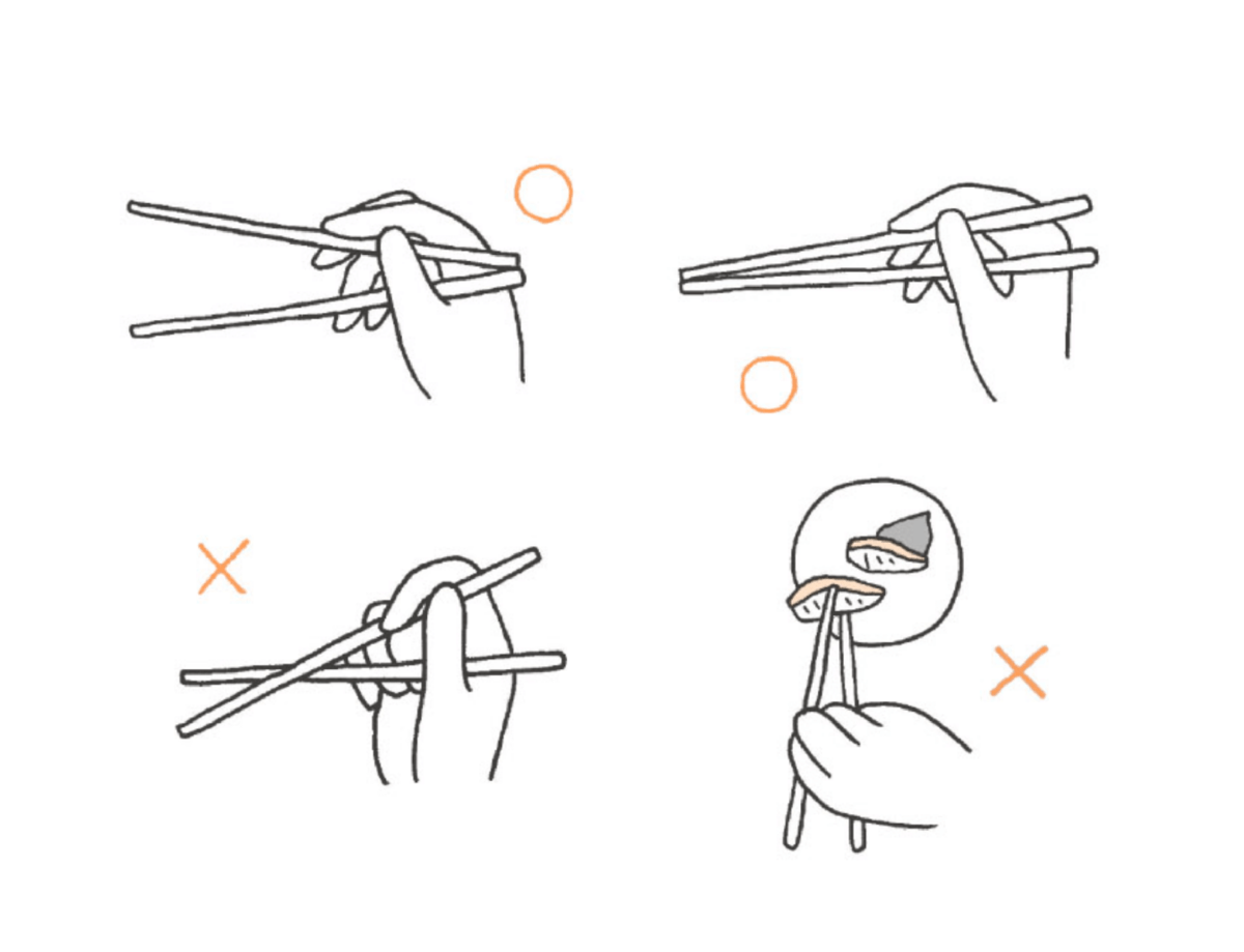 箸の正しい持ち方 イラスト素材 [ 6524659 ] - フォトライブラリー Photolibrary お箸の正しい持ち方【大人のマナー特集】 | Dress [ドレス]