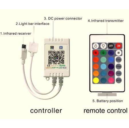 China RGB bluetooth LED Lighting Controller,Input: DC5V/12/24V, 24key