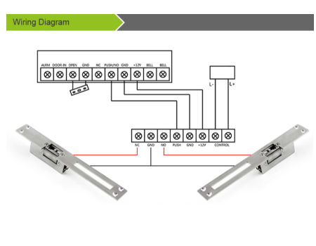 China Long-type Electric Strike Failure Secure Electric Strike Lock for