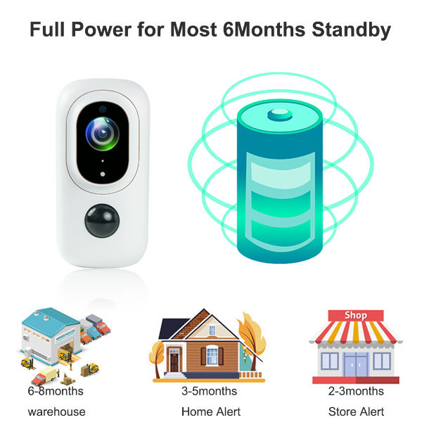 China Best Wireless 1080P HD Battery Operated Security Camera with