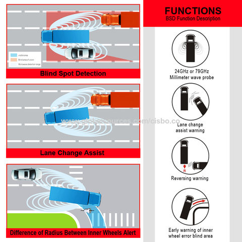 China Truck BSM Blind Spot Monitoring System For Reminding The Driver