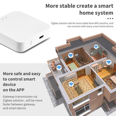 China Tuya Smart Home Automation Hub Zigbee 3.0 Smart WIFI Gateway