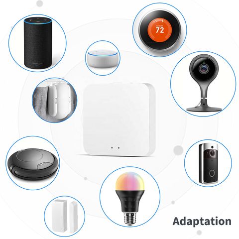 China Tuya Smart Home Automation Hub Zigbee 3.0 Smart WIFI Gateway