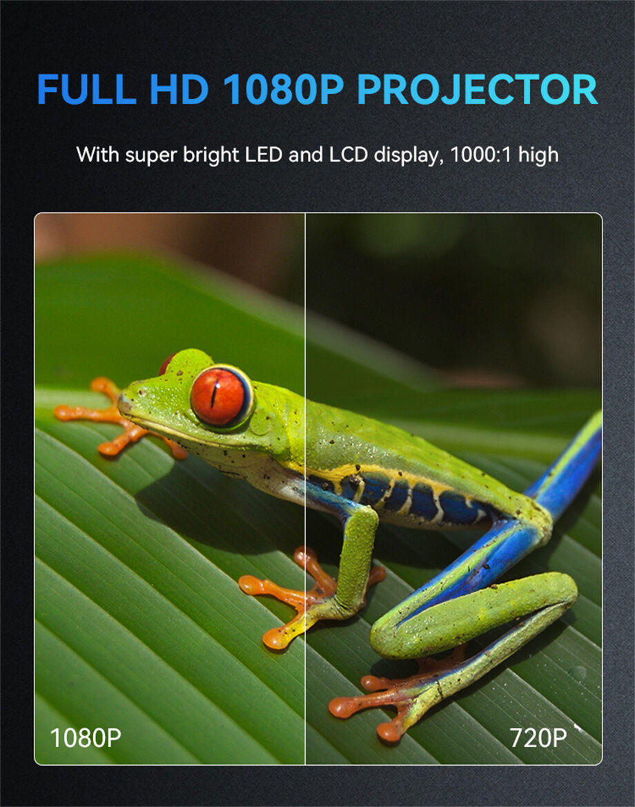 Buy Wholesale China Sainyer Hologram Projector 3d Holographic