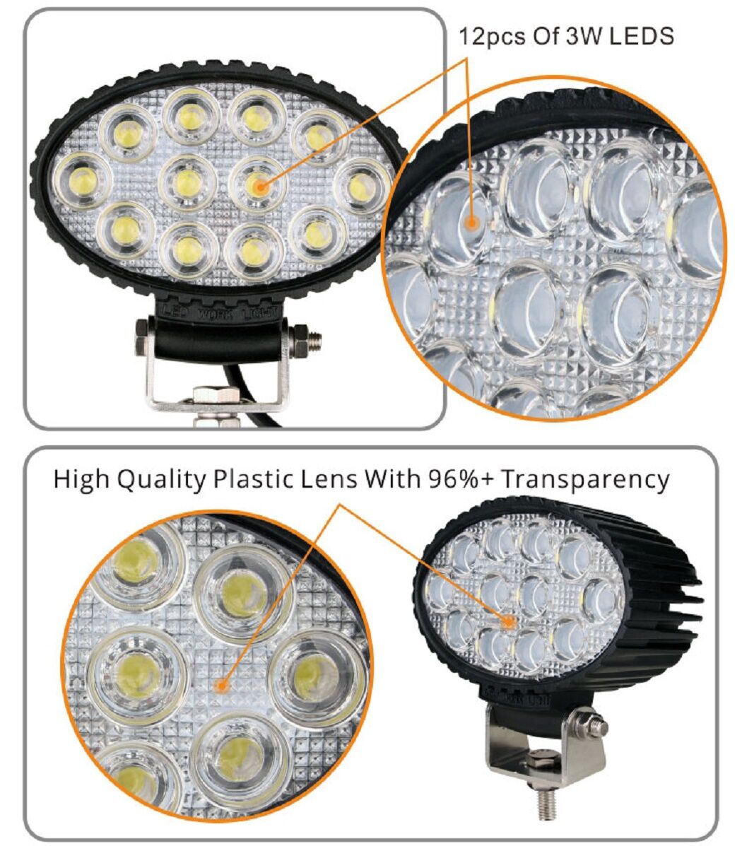 Buy Wholesale China Tuff Plus Car Led Work Light 48w Flood Lamp 24v