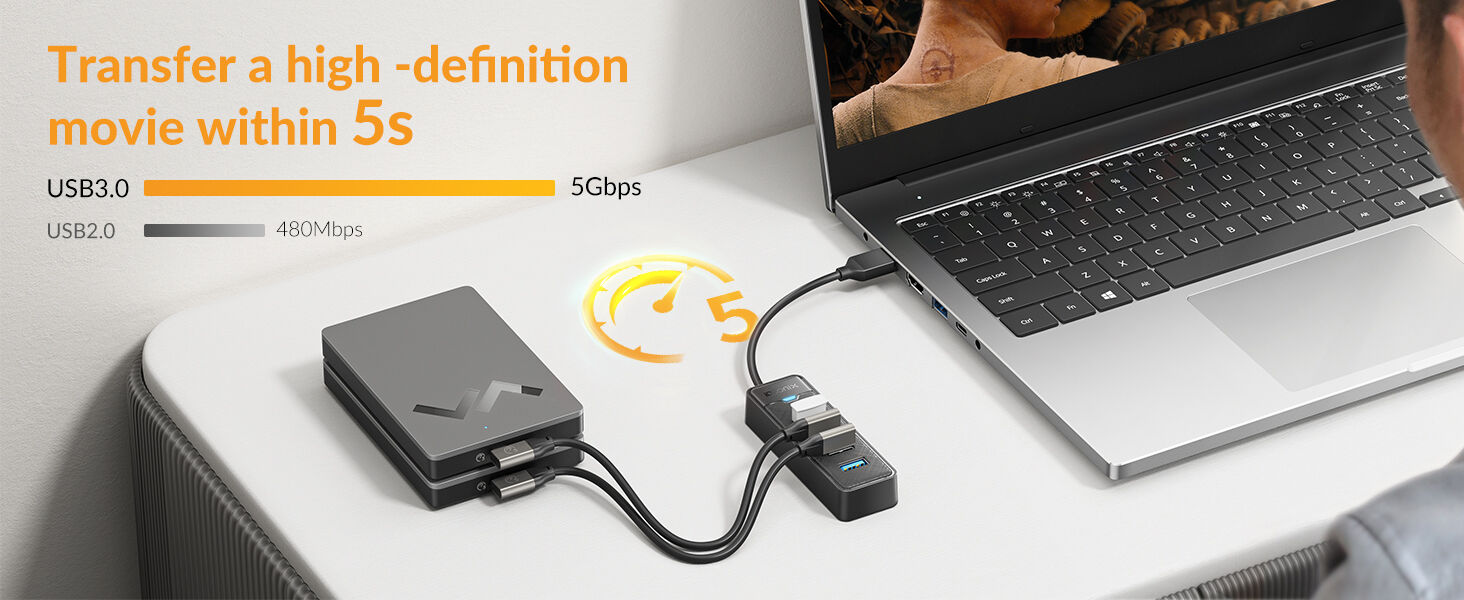 Buy Wholesale China Odm 4-ports Usb 3.0 Hub 5gbps Adapter Portable