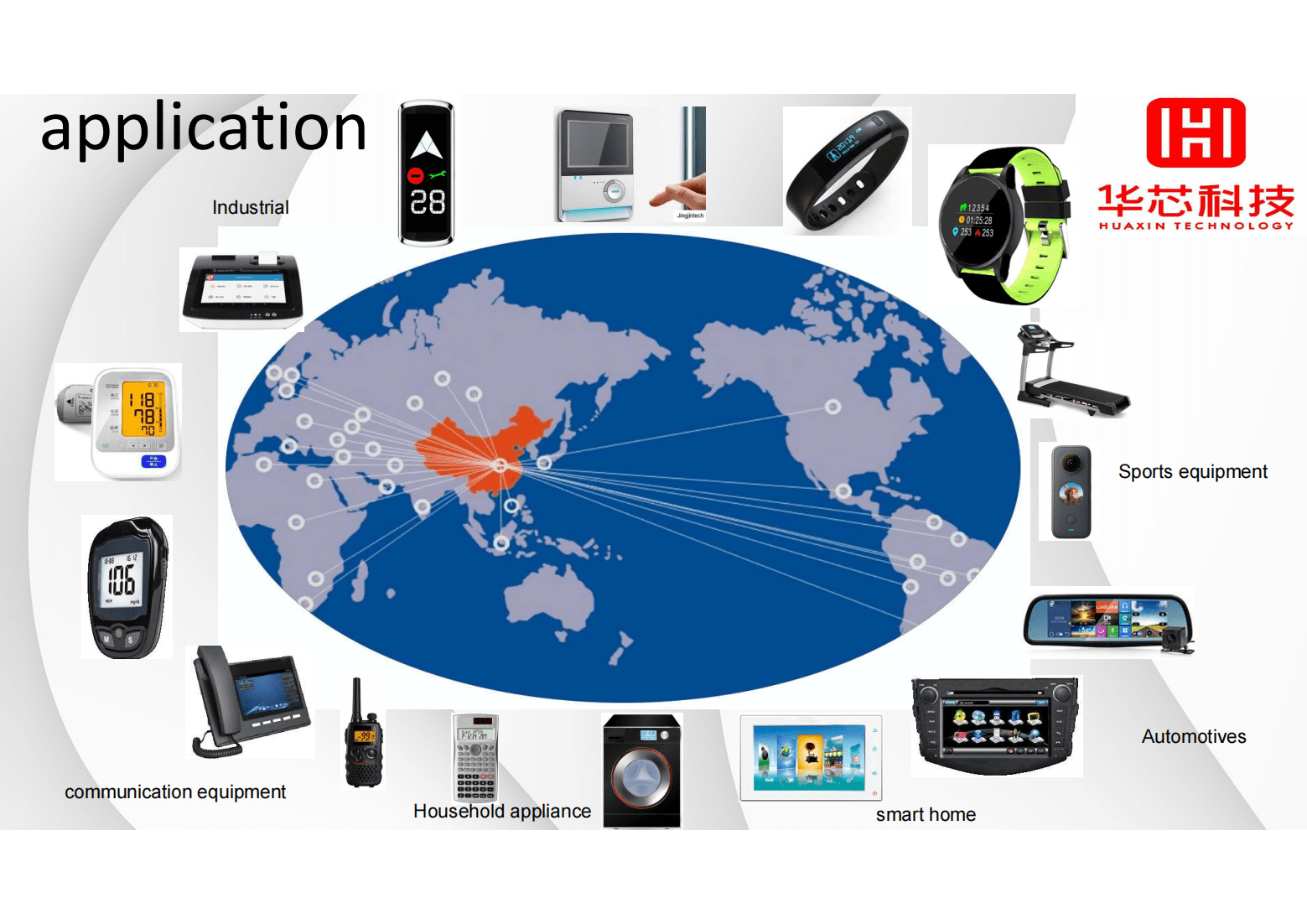 Buy Wholesale China 1.3 Inch Tft Lcd Display，240x240 Resolution,7pins