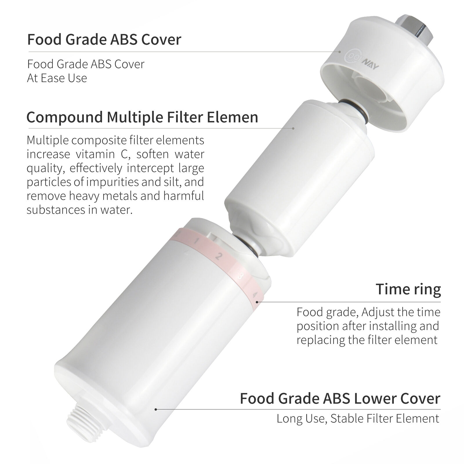 Buy Wholesale China Filter Shower Head With Shower Filters Set For Hard