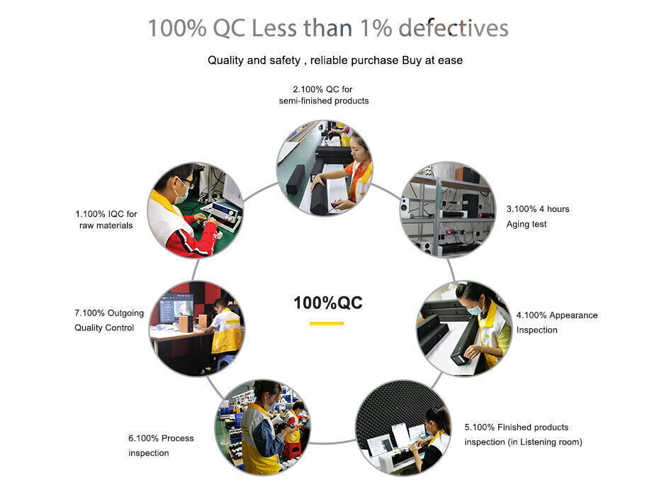 Buy Wholesale China 50w Bluetooth Aux Usb Input Black Vintage Style