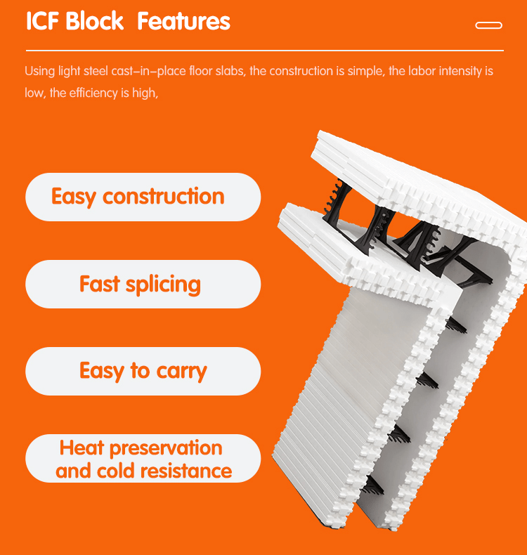 Icf Blocks Insulated Concrete Forms Building System Icf Eps Foam Block
