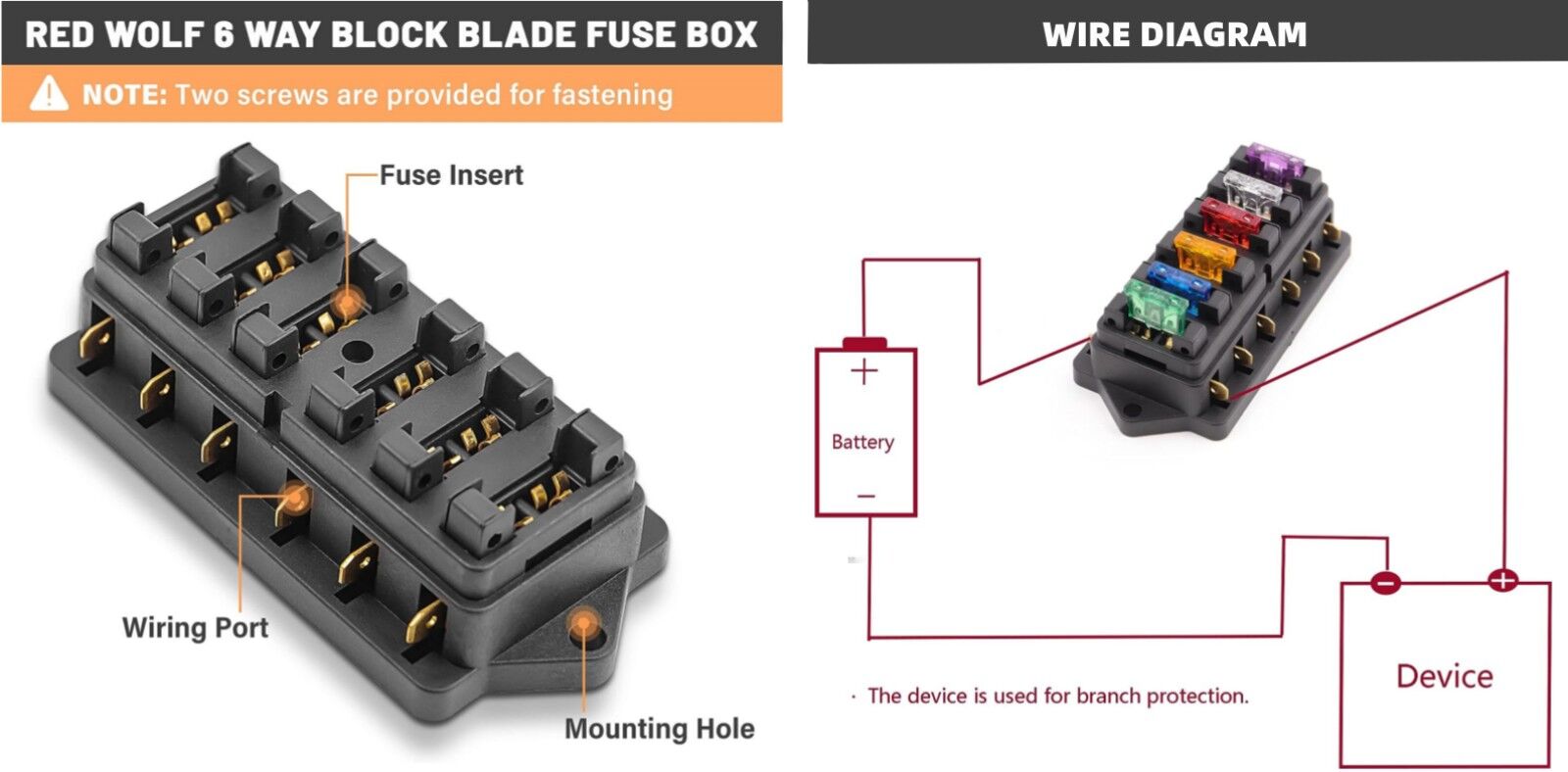 Buy Wholesale China Factory Wholesale 6 Way Waterproof Blade Fuse Block