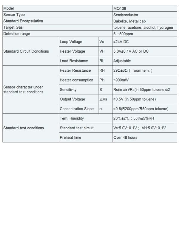 Buy Wholesale Taiwan Voc Gas Sensor & Smoke Sensor Global Sources