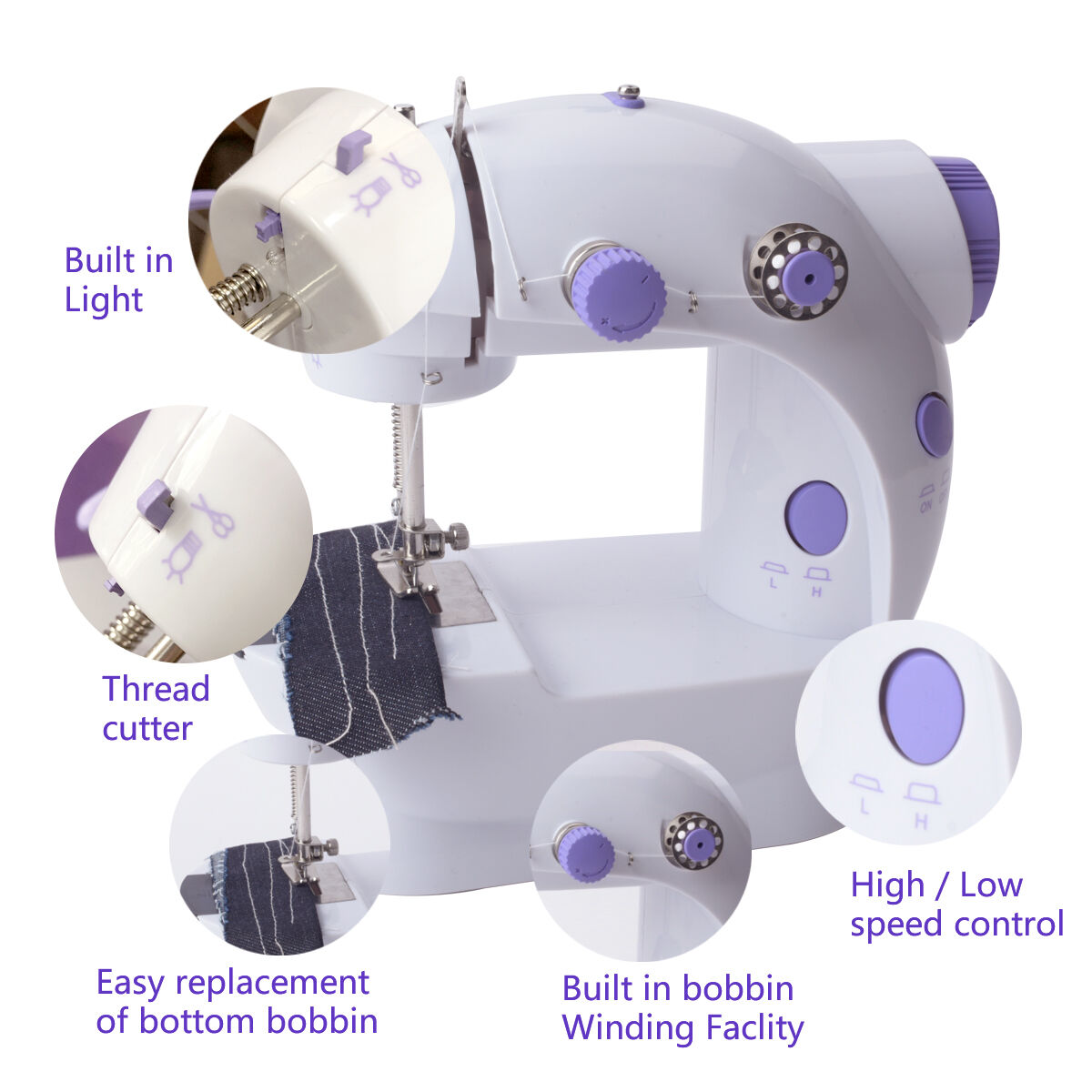 Buy Wholesale China China Embroidery Garment Storage Box Feet Kit For