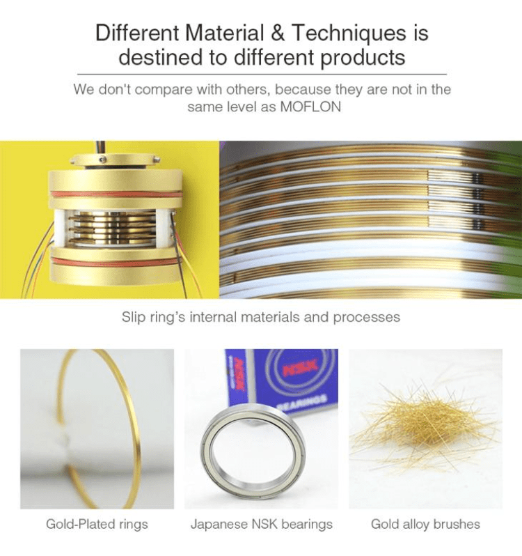 Buy China Wholesale Moflon Electrical Rotary Joints Through Bore Slip