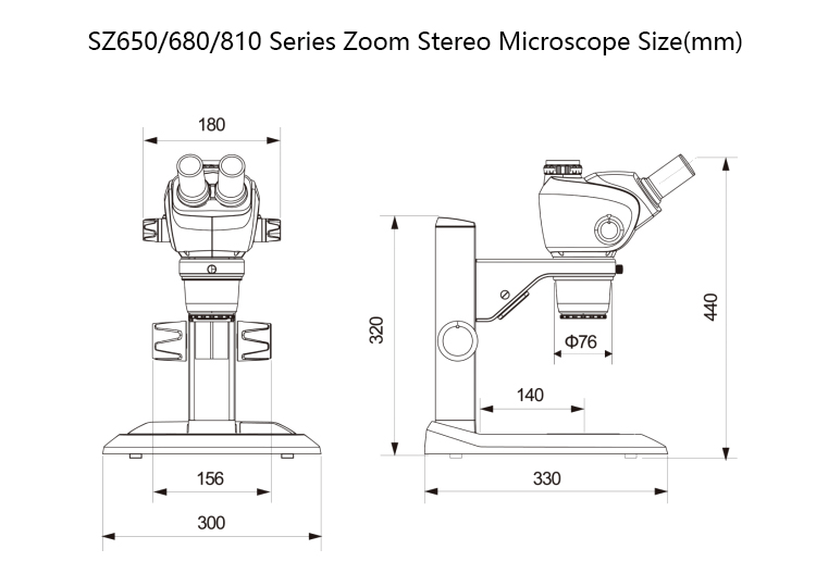 Buy Wholesale China Sz650/680/sz810 Sz Series Cheap Trinocular Stereo