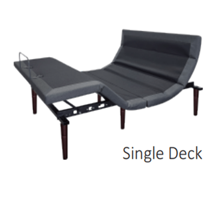 Buy Wholesale China Head Board Foot Board Adjustable Programmable