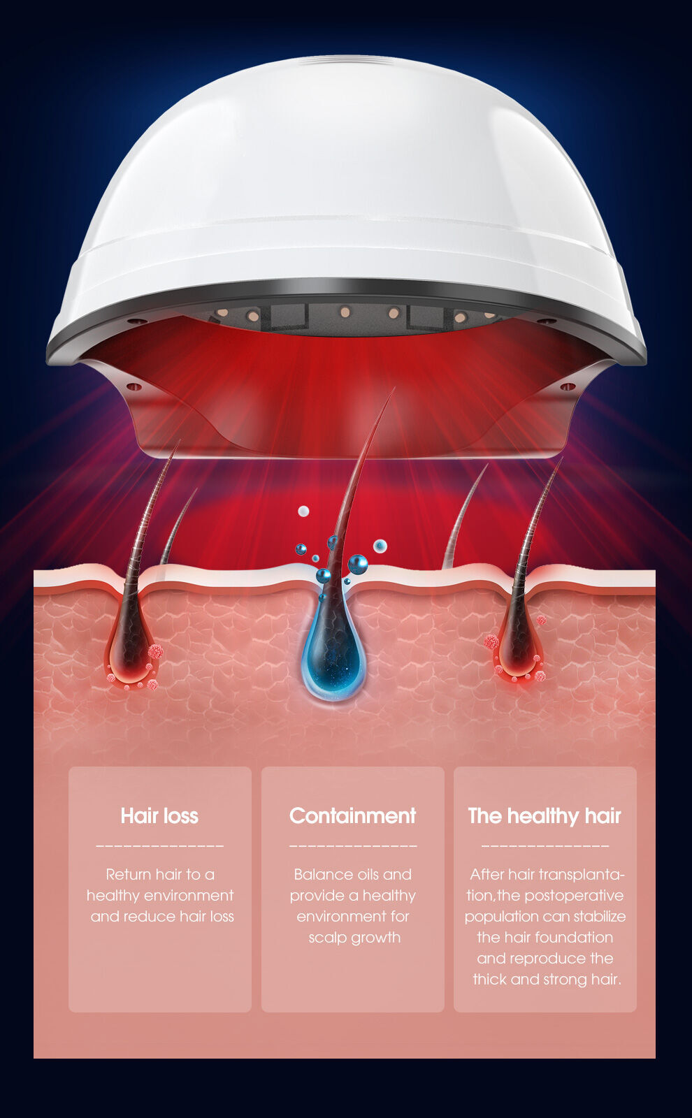 Laser Led Light Therapy Hair Growth / Laser Hair Regrowth Helmet