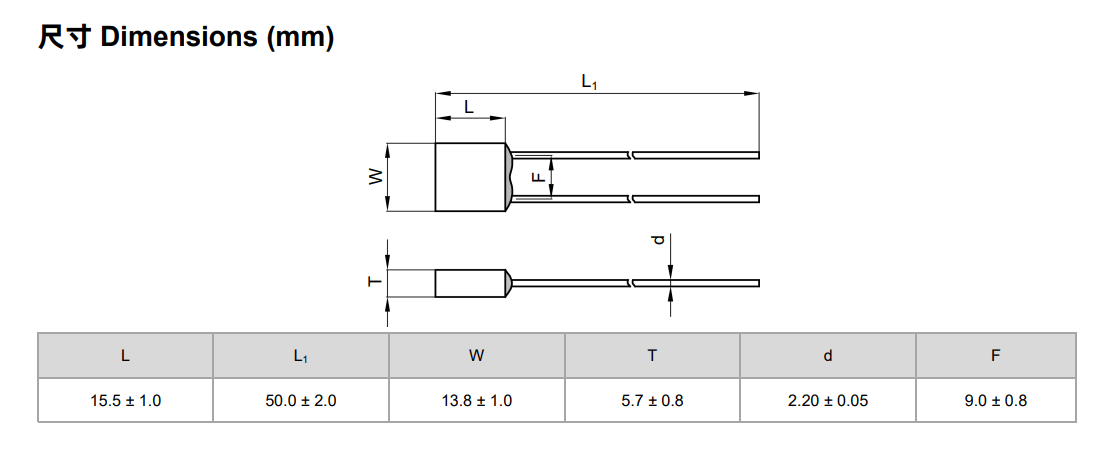 Customization Highly Accurate Thermal 40a Fuse For Lamps - Buy China