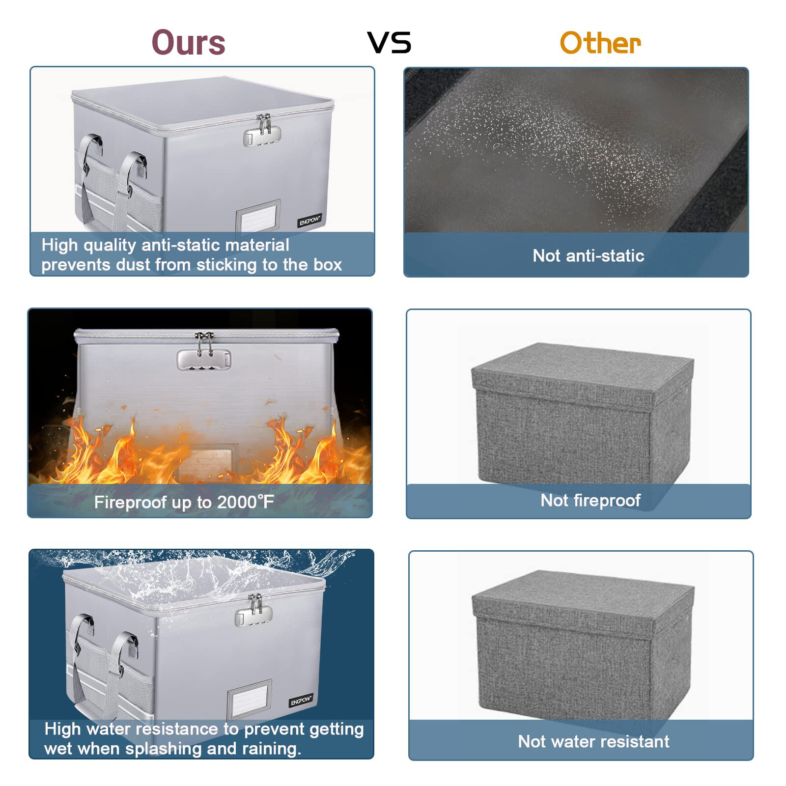 Large Fireproof Box With Lock Collapsible Portable Home Office Safe Box