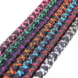 Automotive Wire Loom manufacturers, China Automotive Wire Loom