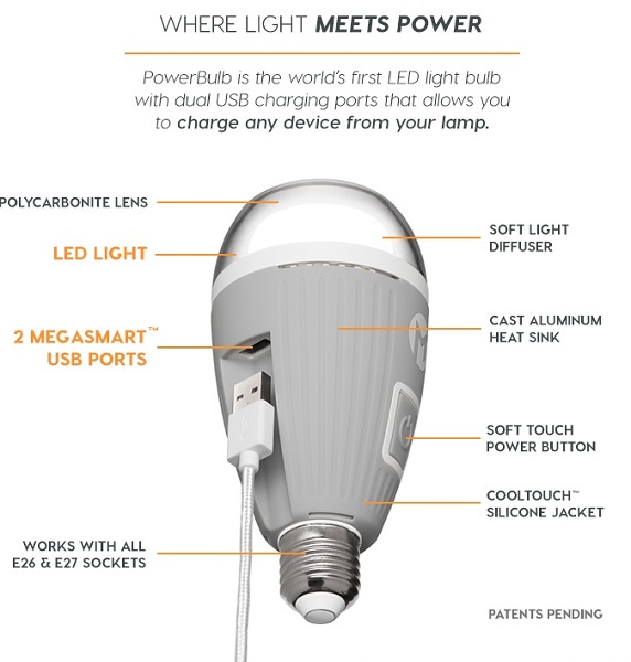 Mega Tiny Launches LED Bulb with Dual USB Charging LEDinside