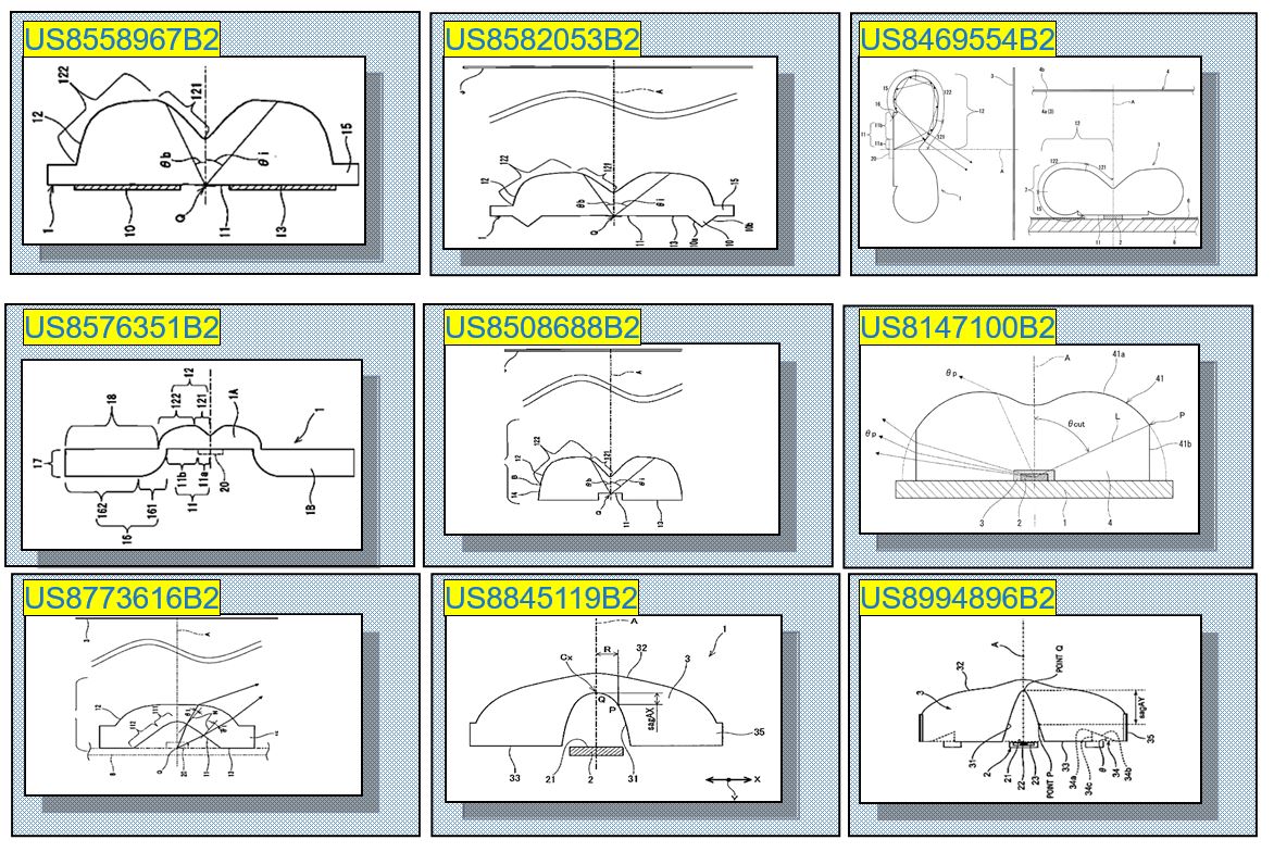 JUFEI Optoelectronics acquires LENS Patent from Panasonic Corporation