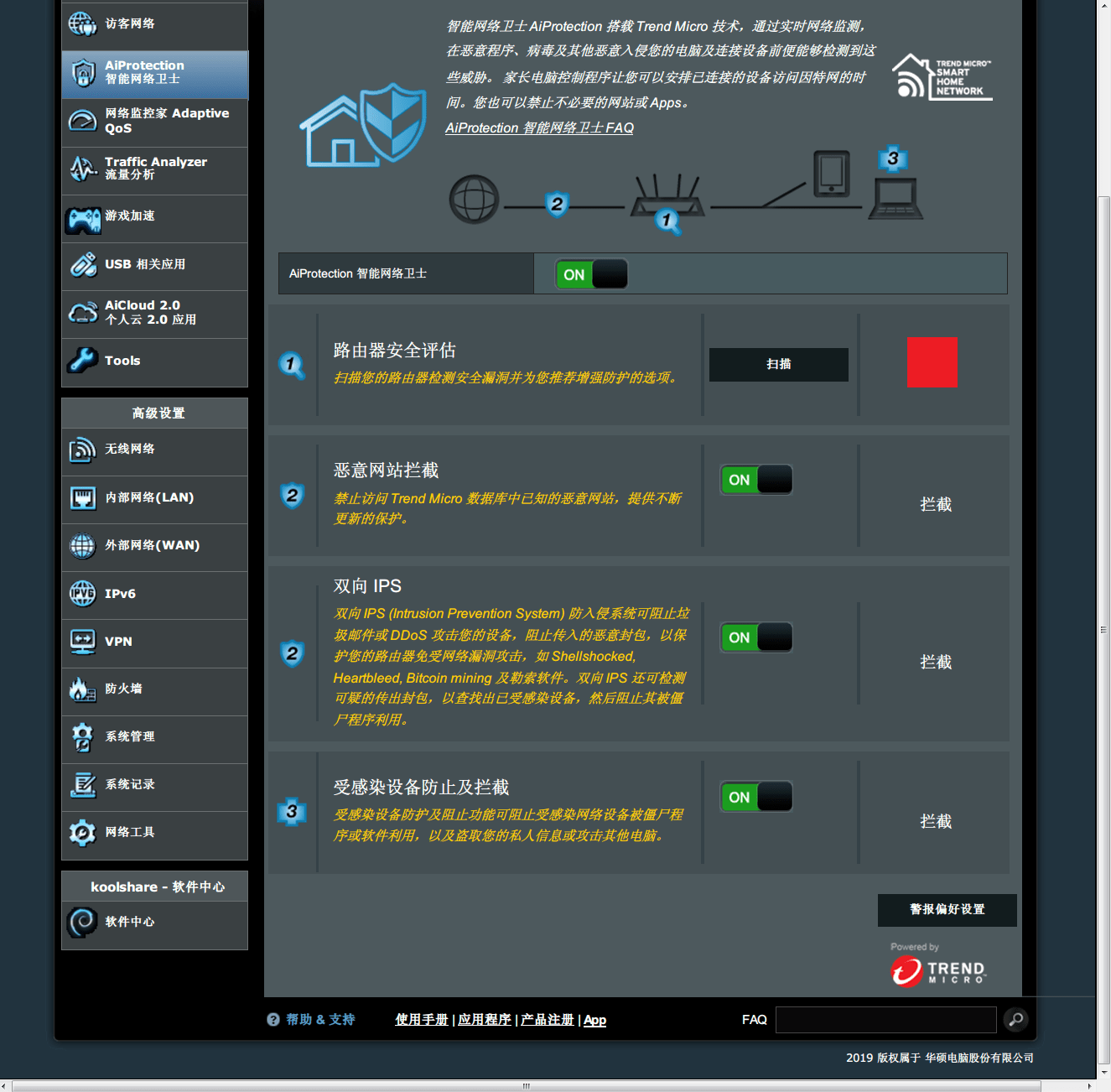 192.168.50.1是ASUS路由设置，但用极速显示不完全_360社区