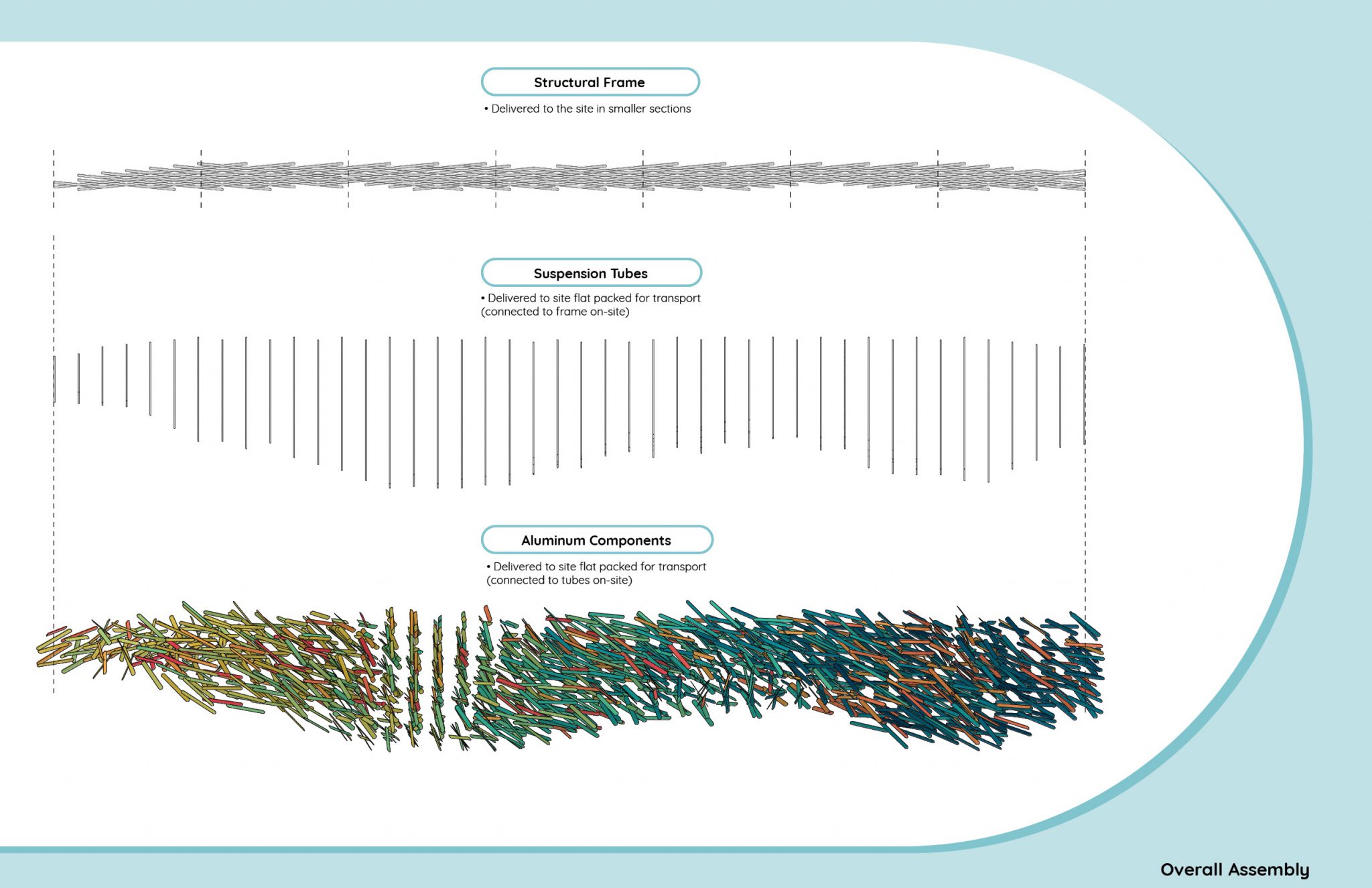 El Paso PD Project One Studio