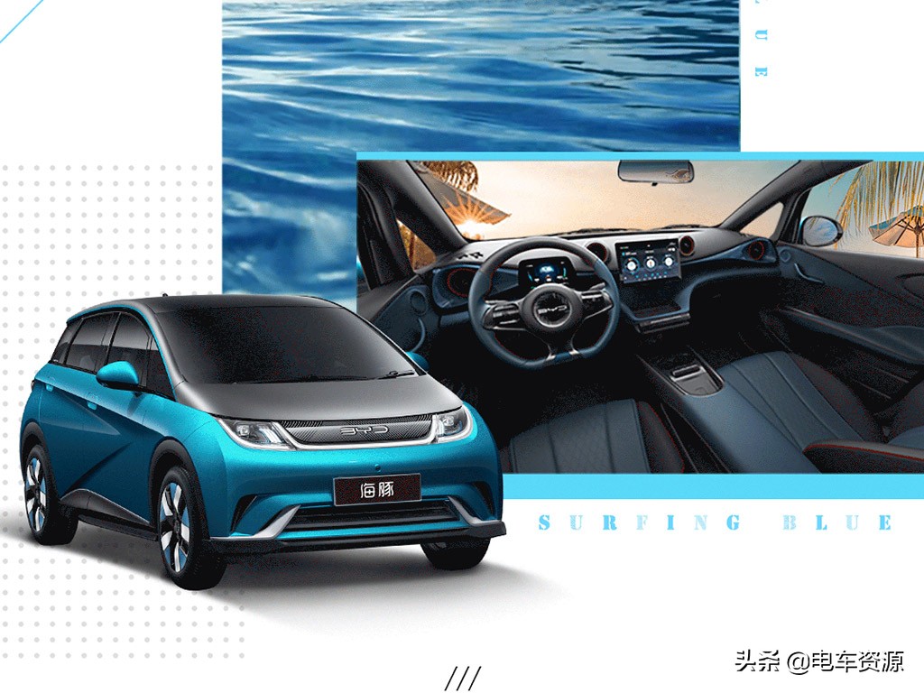 2 appearances/5 colors, BYD releases the name of the dolphin color